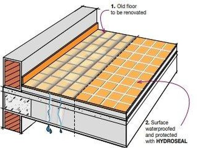 HYDROSEAL – Sellador de Losa de Pisos (ASSA1052)