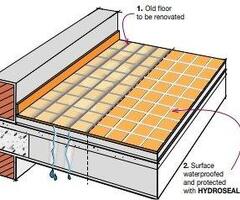 HYDROSEAL – Sellador de Losa de Pisos (ASSA1052)